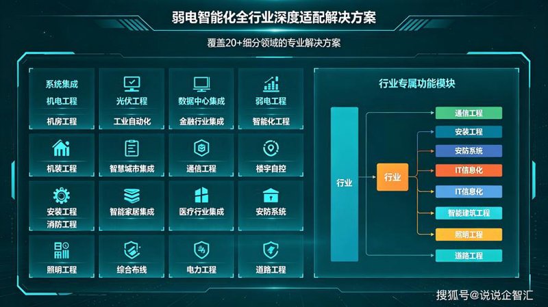 深圳智能技术选购指南：开启未来生活新体验